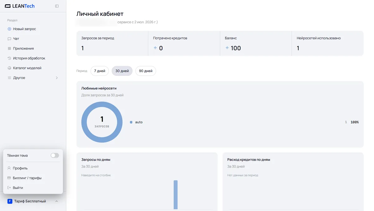 Модели Neural Writer в LeanTech AI